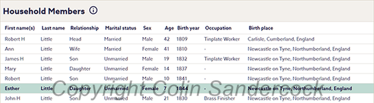 1851 Census|House details for Esther Little in 1851 UK census